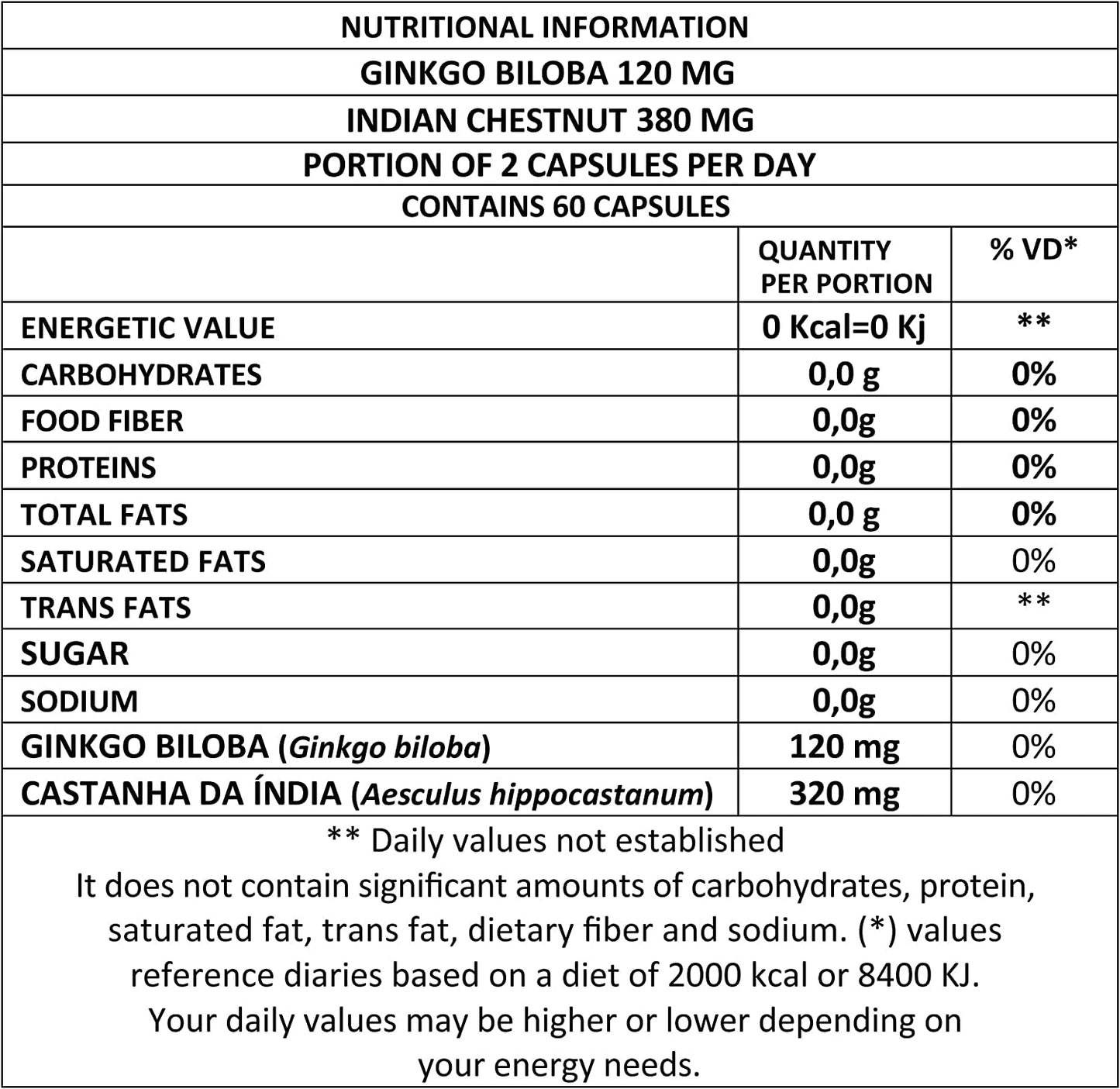 Ginkgo Biloba & Horse Chestnut | 60 Capsules x 500mg, Brain Supplement, Memory Support Supplement